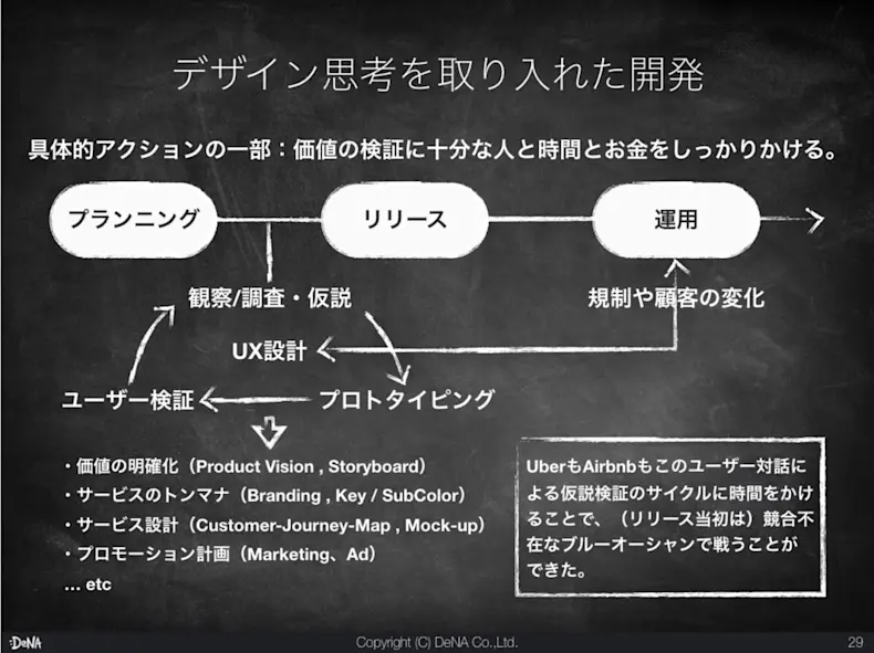 スクリーンショット 2019-05-17 18.19.31