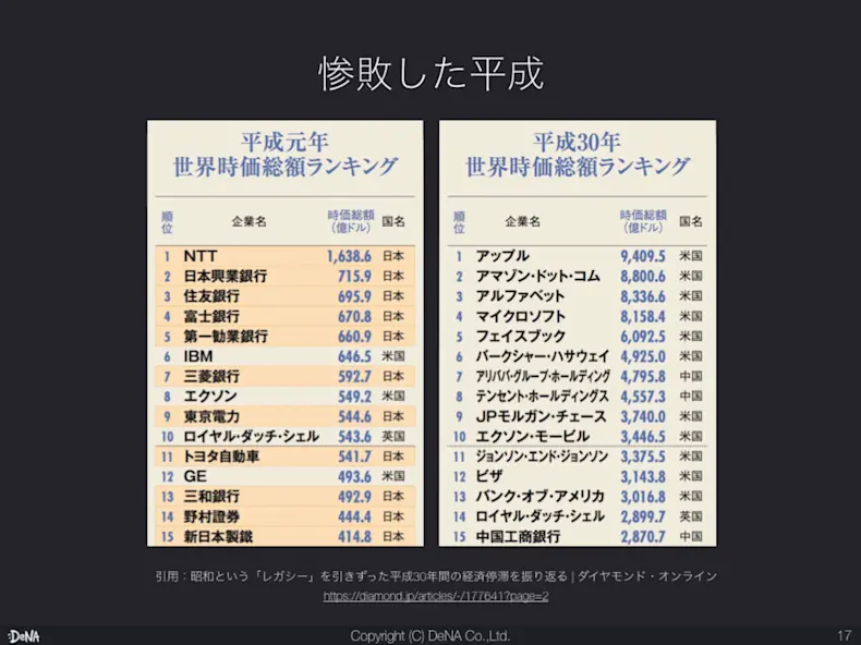 スクリーンショット 2019-05-17 18.13.01