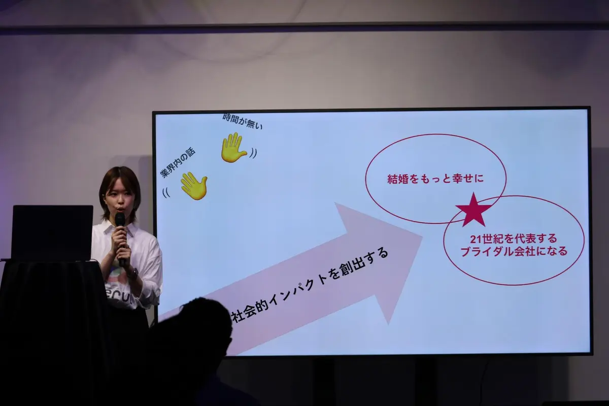 デザイナー・エンジニアの功績を称える「BUSINESS GROWTH AWARD」の様子