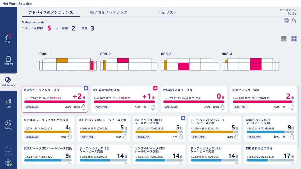 八木さんが担当している製品分野。八木さんはこの分野でUI/UXデザインを担当