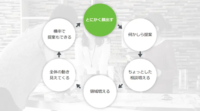 スクリーンショット 2020-03-02 12.41.48