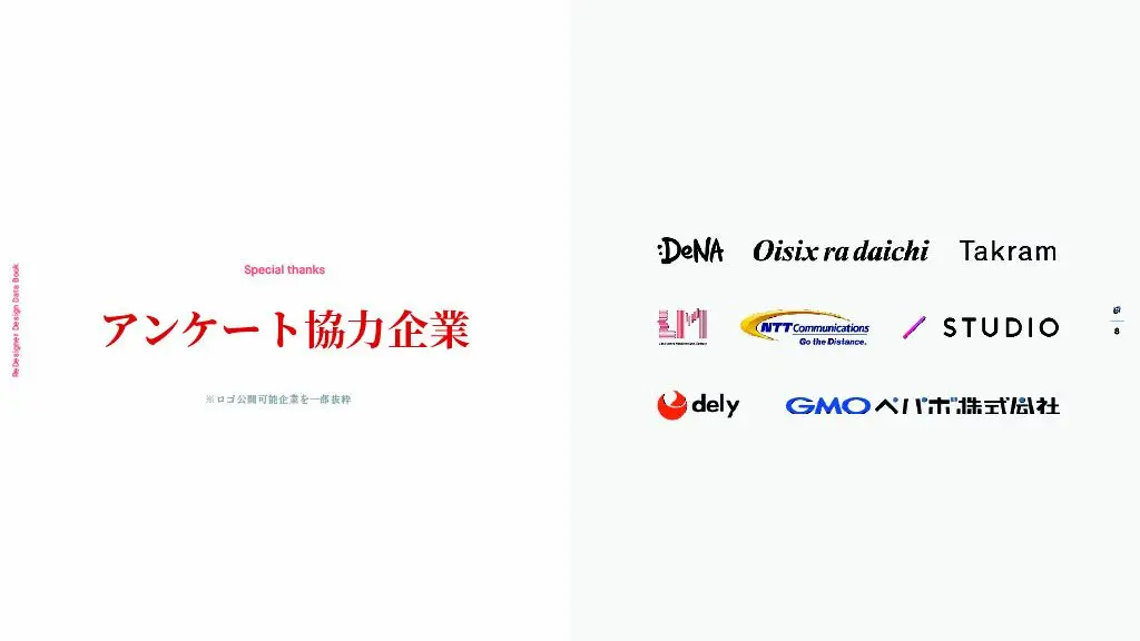 アンケート協力企業